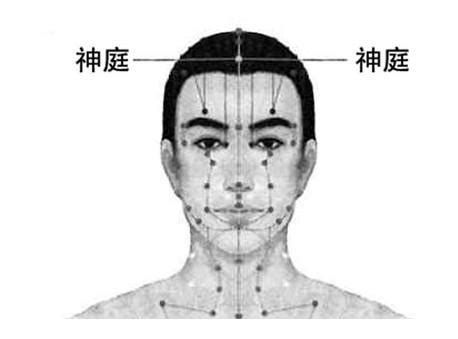 思維穴|日常養生按壓這些穴位，提高記憶力，你會變聰明